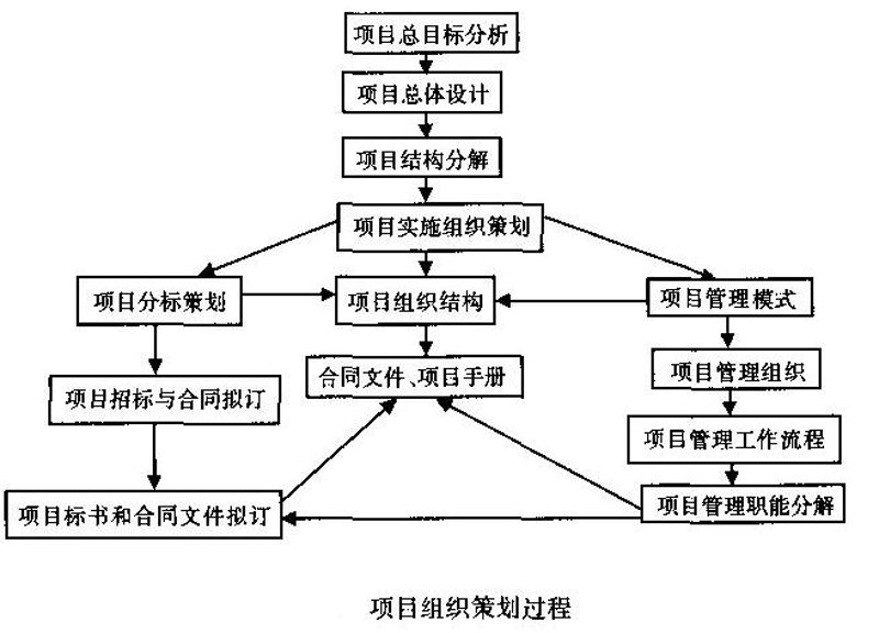未来建筑设计：挑战与机遇并存